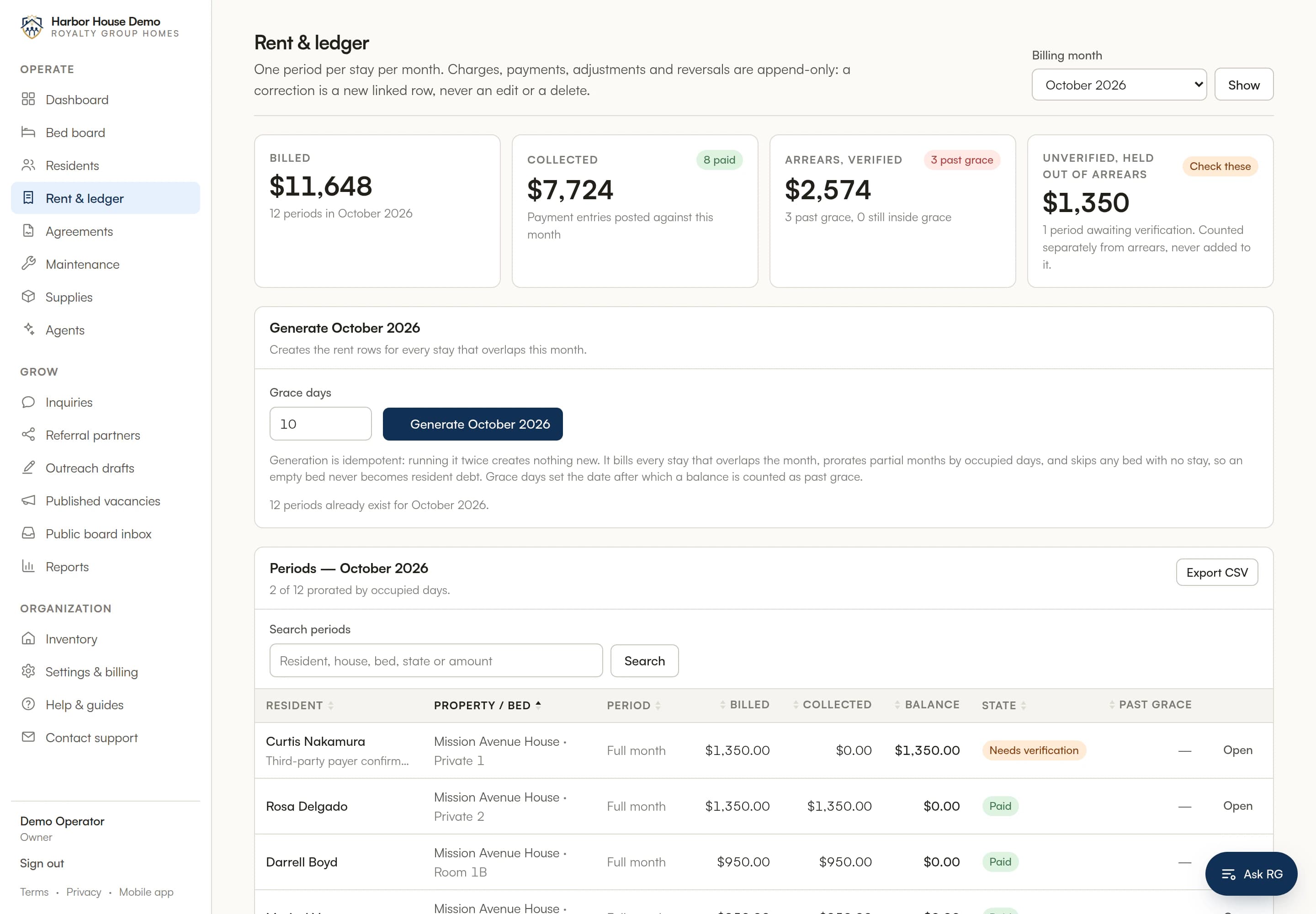 The current rent and ledger screen with monthly totals, searchable resident periods, payment states, and unverified amounts kept separate from arrears.