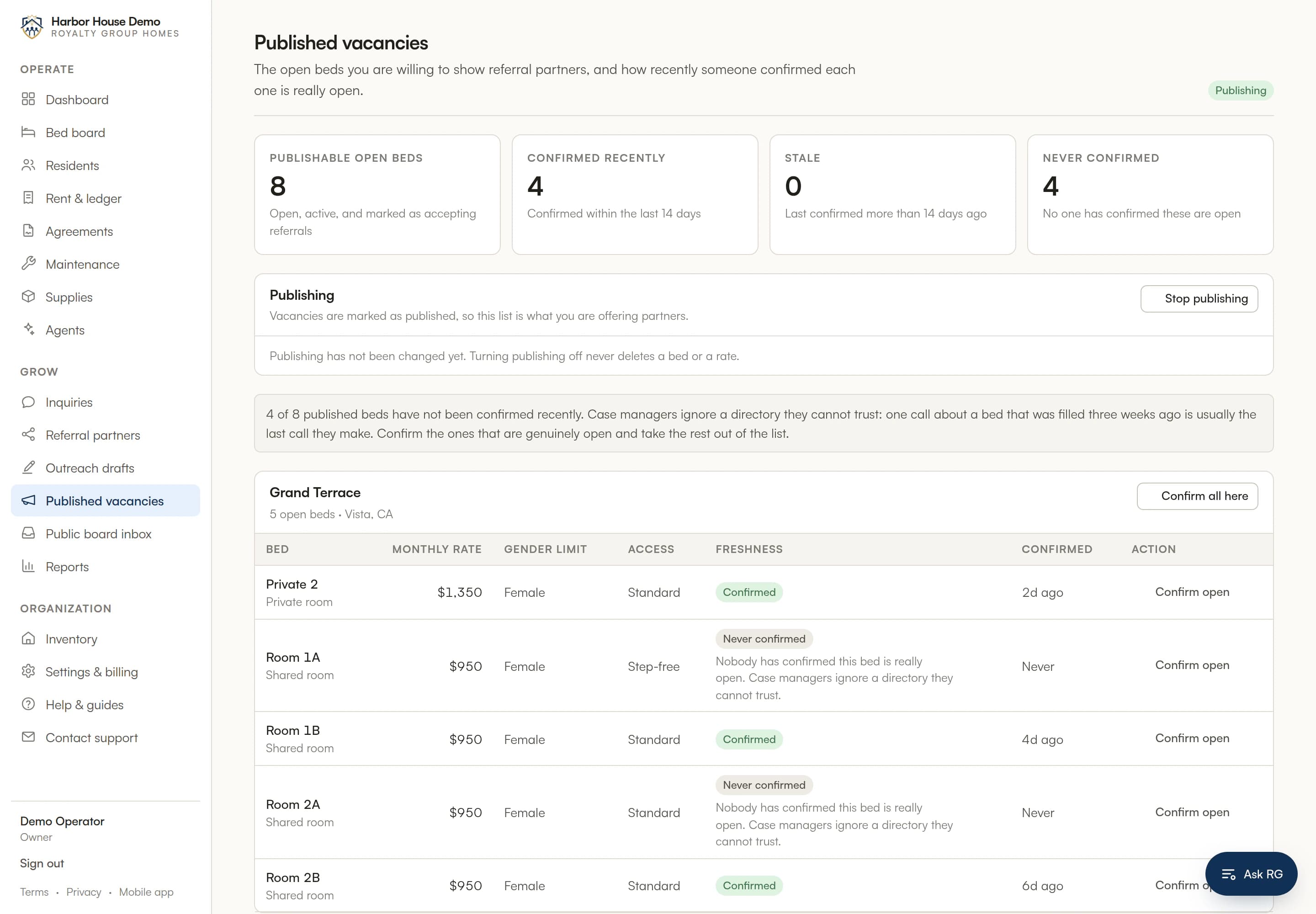 The current published vacancies screen with open-bed totals, publishing controls, monthly rates, and each bed's confirmation status.